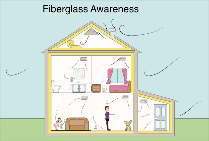 A cartoon of the inside of a house with yellow fiberglass behind the walls with the wind blowing outside going through cracks in the walls blowing glass into the air inside the home. There is a father pointing at a dog in one room and a child next to a couch in the other room. There is a yellow fiberglass batt roll in the attic.